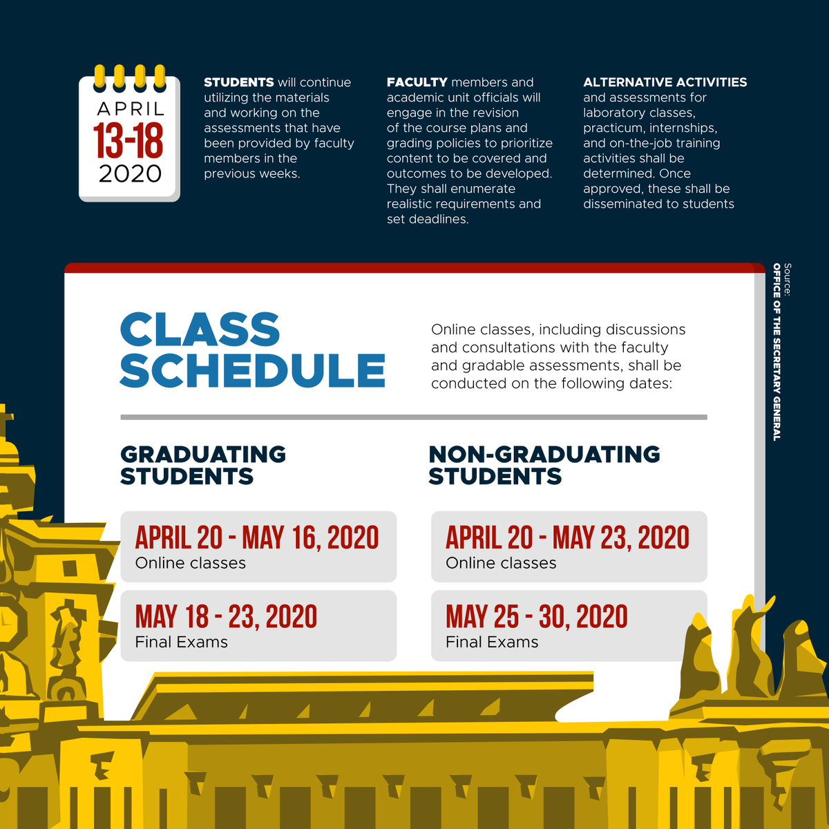 varsitarianust's tweet photo. The University announced that it would continue online classes until the end of the second term.

Here is the schedule of online classes and final exams for graduating and non-graduating students.

(Art by Jan Kristopher T. Esguerra/ The Varsitarian) https://t.co/OCNnbIuLbI