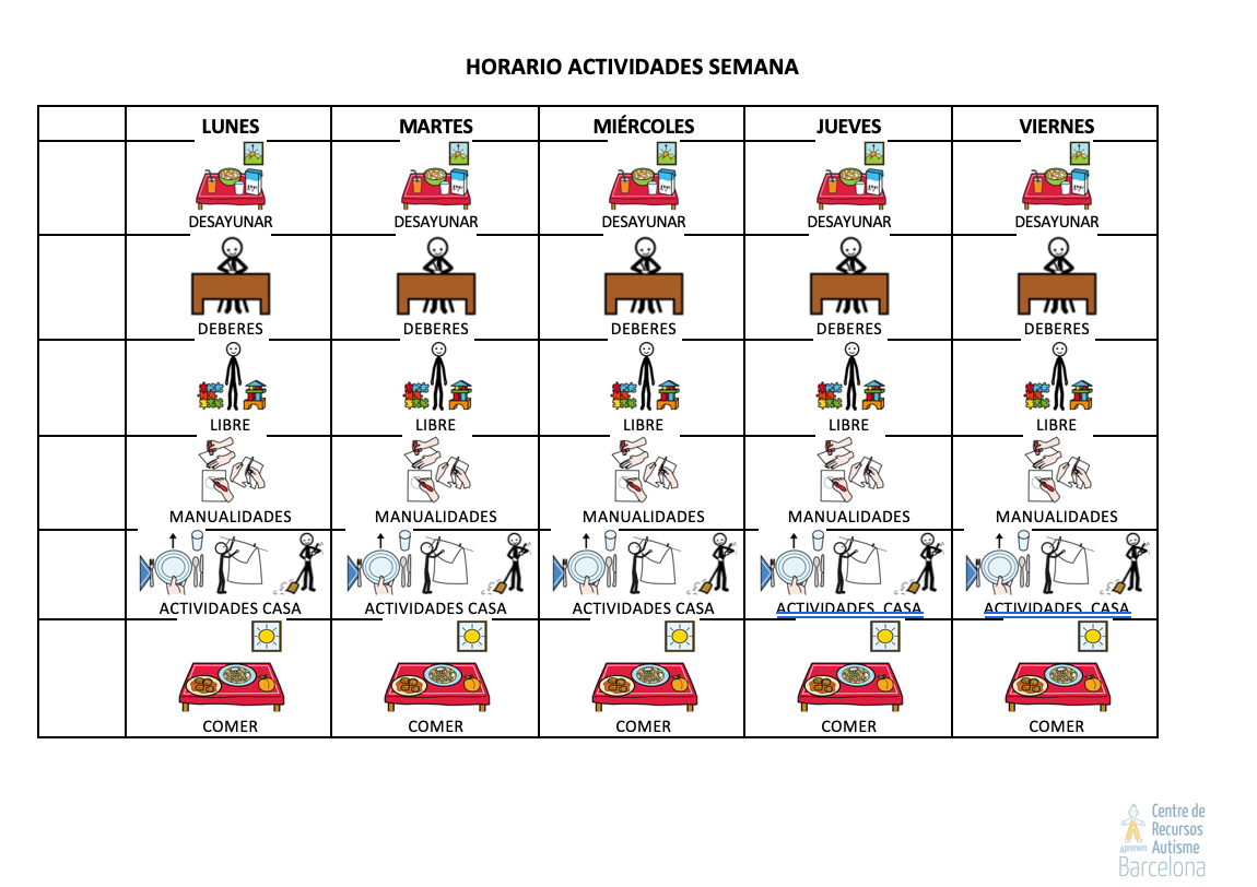 AprenemAutisme's tweet photo. ⏰Compartimos un ejemplo de horario visual para estos días que esperamos os sea de utilidad. En la web de @arasaac podréis encontrar los pictogramas necesarios y gratuitos para poder personalizarlo y adaptarlo.
💙 #acasadeblau 🤝 #aprenemalteucostat #autisme #tea https://t.co/5bp77Ywm43