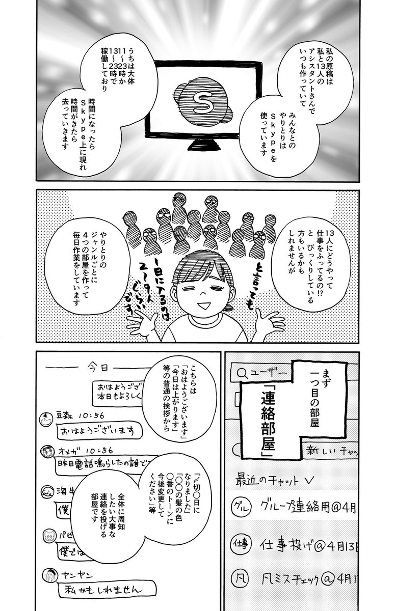 マンガ家のマキヒロチさんがアシスタント通い0の完全なリモートワークを実現している方法 コロナ対策の参考になるかも Togetter マンガ家のマキヒロチさんがアシスタント通い0の完全なリモートワークを実現している方法 コロナ対策の参考になるかも Togetter