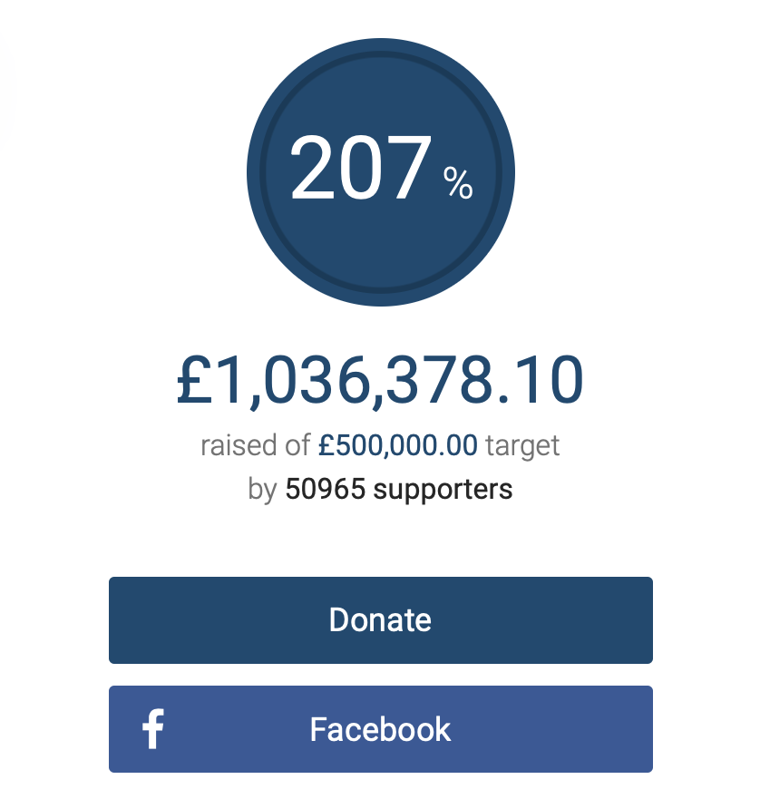 JustGiving's tweet photo. Over £1 MILLION now raised! The legendary @captaintommoore, is walking 100 laps of his garden  before his 100th birthday to raise money for @NHSCharities. 

We're in awe🤩 https://t.co/Sd5riKt2nQ https://t.co/34KZlloVUl