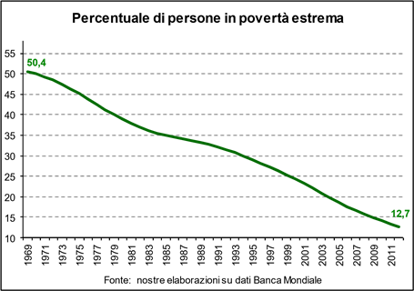 TheItalianTory's tweet photo. Il ritorno del protezionismo https://t.co/1USBrC6wHl https://t.co/YLCwqqa0wx