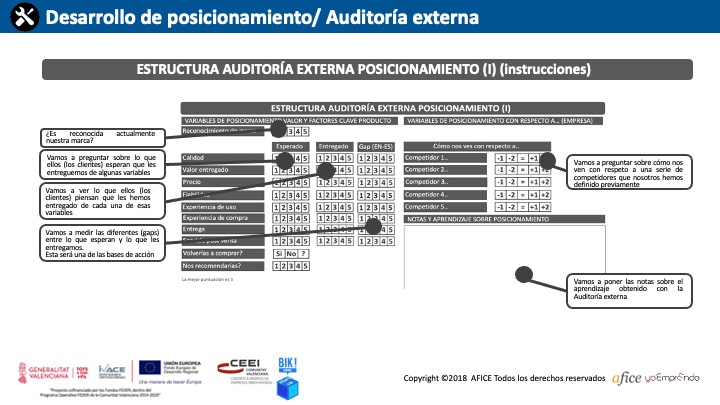 yoemprendo's tweet photo. Cómo mides el posicionamiento?. Cómo te sitúa -en su mente- el consumidor frente a tus competidores?. Si no lo sabes, tienes un serio problema porque NO sabes qué significa VALOR para él ni cómo lo entregan el resto de jugadores!! Ficha dentro del proyecto #BIKstartup https://t.co/EjwlEuu3hL