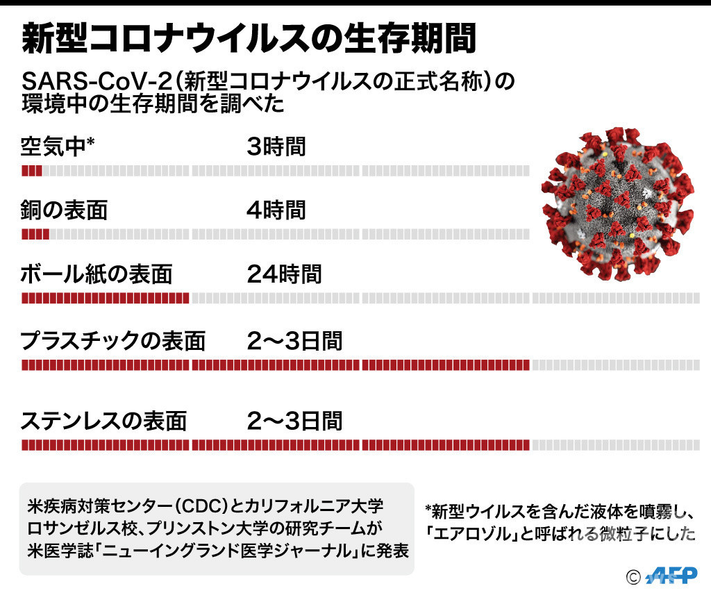 名称 スト レッチャー