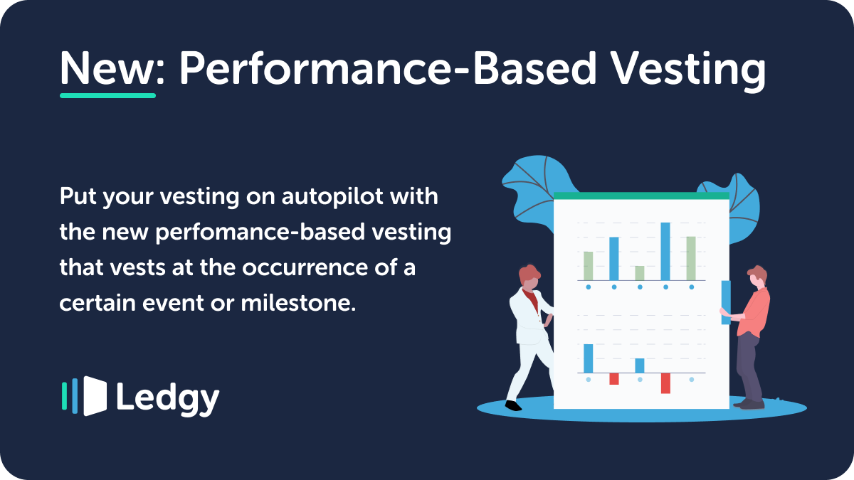 Ledgy's tweet photo. New feature: Performance-Based Vesting!🤝Options can now vest at the occurrence of a certain event or a milestone. 
Get a quick vesting overview with a one-click evaluation of what is vested, granted, available and exercised. 

Read more here: https://t.co/tmB6dkmb6V🤲 https://t.co/rpEAimZaJh