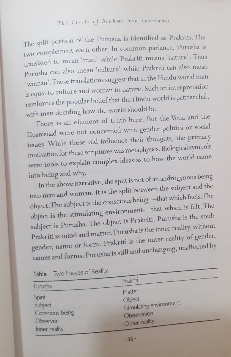 DrAbhishekEcon's tweet photo. Started Reading #MythMithya

Page 32 talks about how God &amp; Goddess in Hinduism cannot exist without each other &amp; Page 35 says man &amp; woman complement each other but the last line says this proves that Hindu world is patriarchal. 

मतलब कुछ भी ? @devduttmyth care to explain ? https://t.co/dZ7x9mXRPf