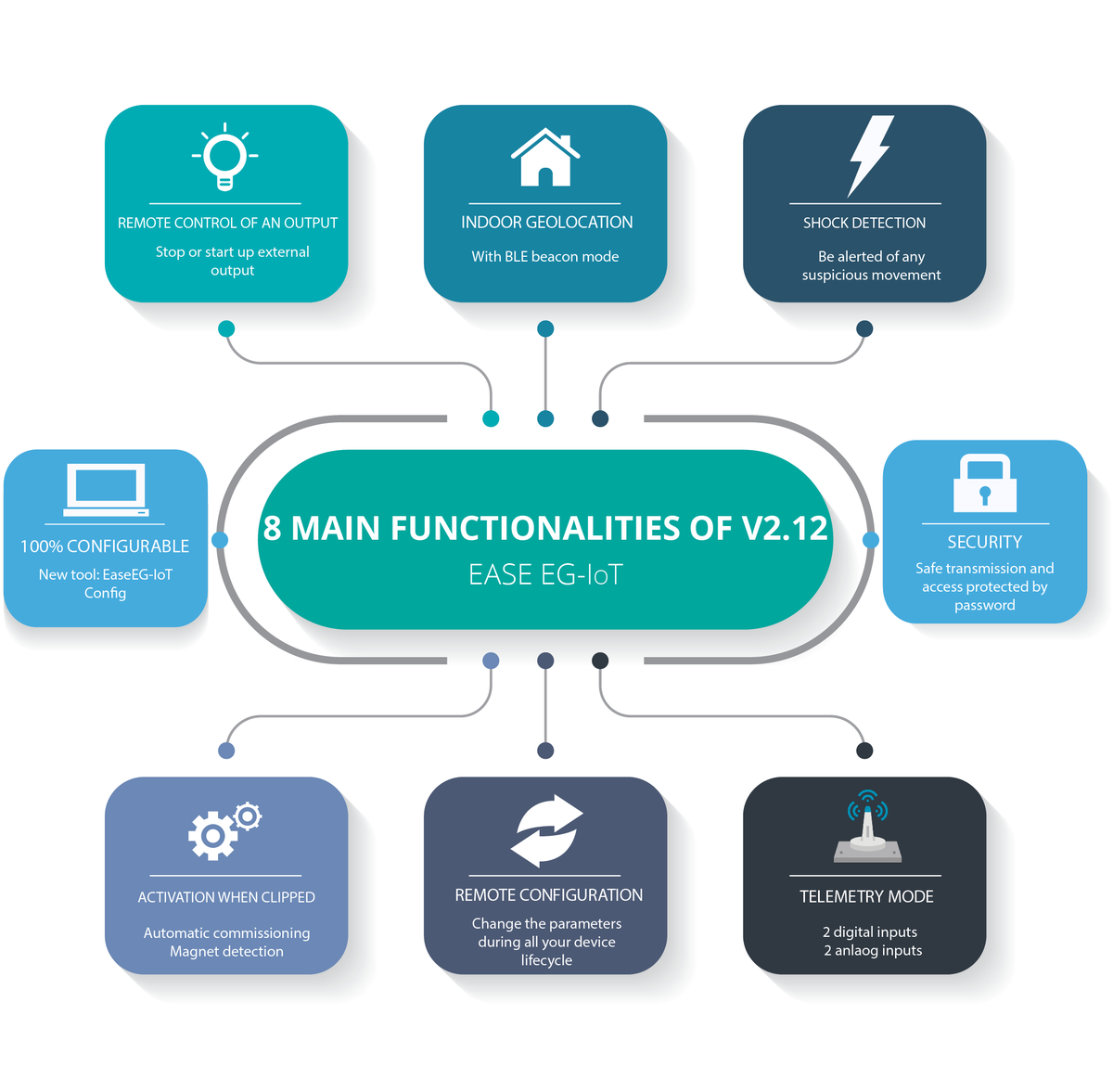 ercogener tweet media