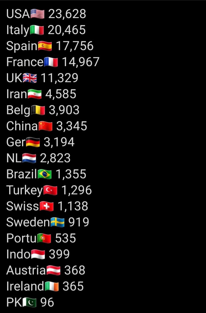 #ChineseVirus19 #ChinaMustExplain