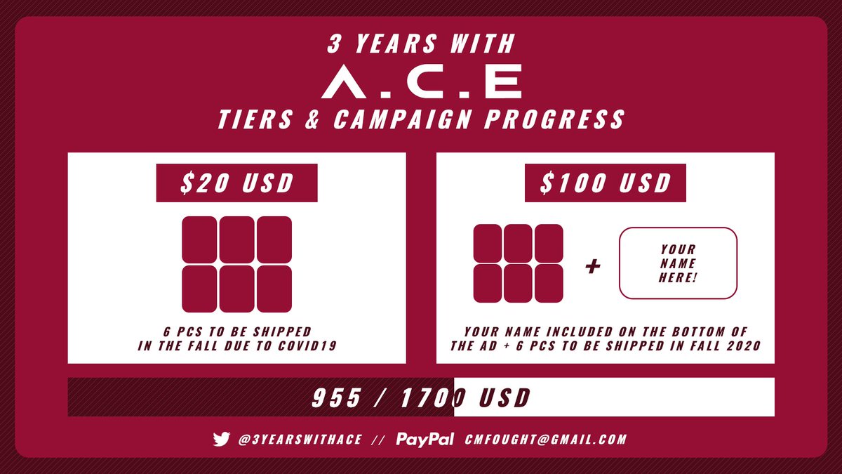 3yearswithace's tweet photo. [#3YearsWithACEUpdates]

We’ve reached $955/1700!

56% of the way funded! Let’s keep it up! 에이스! 초이스! 나이스! 

Donation Form: https://t.co/zmjRG1Z3K0
Paypal: https://t.co/fyGaY7kL3y

#ACE #에이스 #3YearsWithACE https://t.co/6vxfYgd3qT