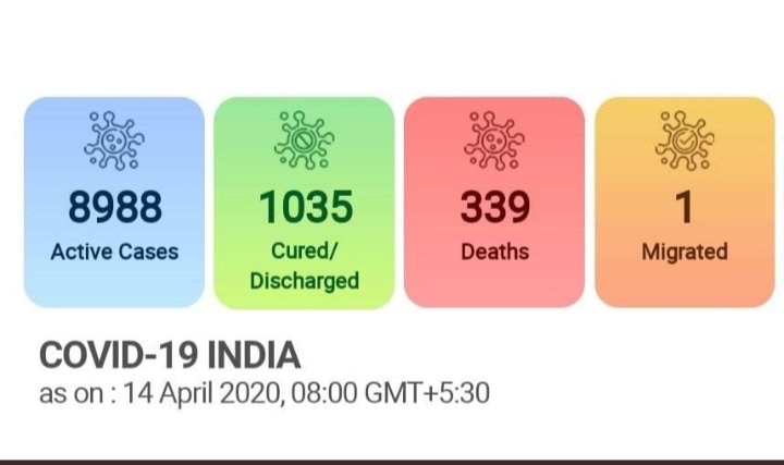 #ChineseVirus19 #ChinaMustExplain
