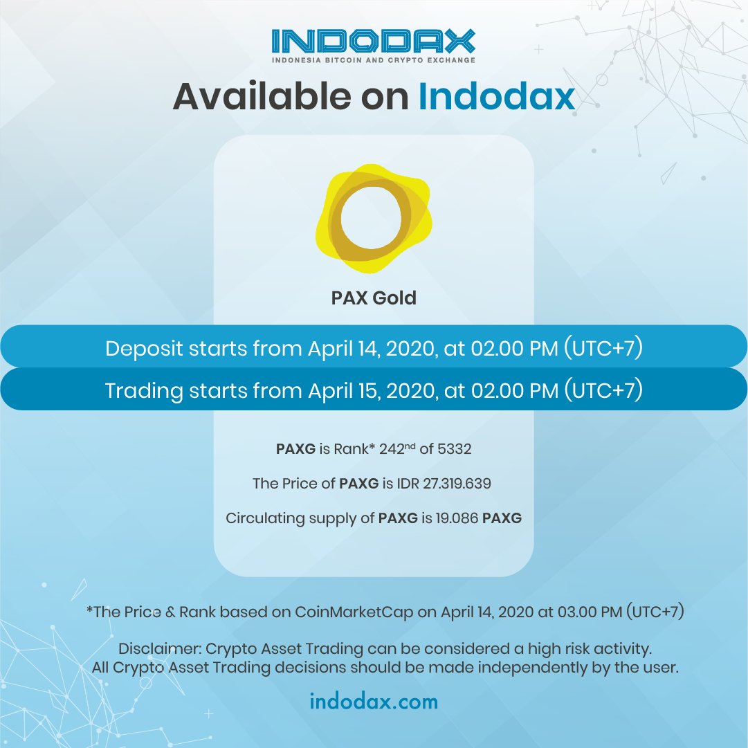 Indodax.com bitcoin login