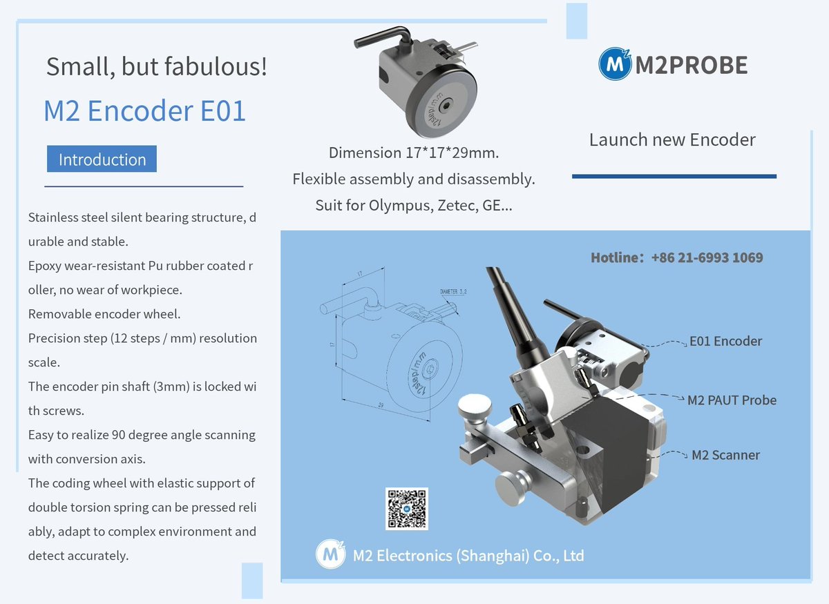 M2Probe tweet picture