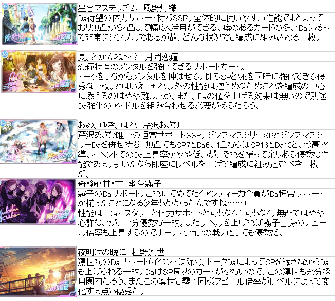ふくらはぎさん の最近のツイート 2 Whotwi グラフィカルtwitter分析