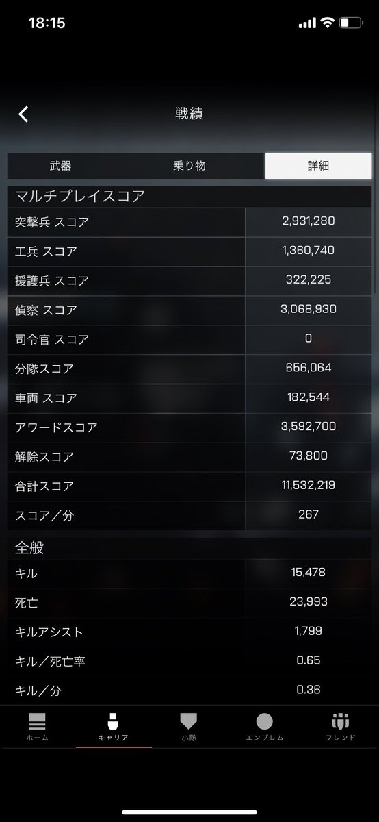 Bf4クラン