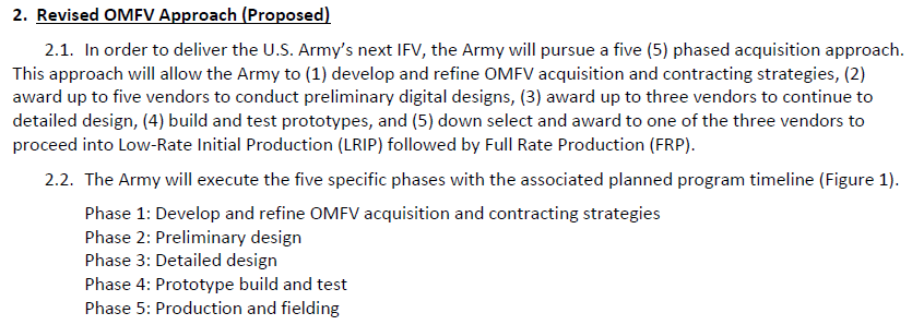 Approach will notionally be 5 vendors providing initial designs, then 3 detailed designs & prototypes, followed by contract award to one vendor for LRIP/FRP. Can they get 5 bids? Last OMFV attempt couldn’t muster 3