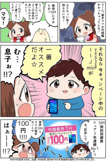 格安SIM IIJmioのお得なキャンペーンの漫画を描きました!毎月のスマホ代でお悩みの方などは是非?#IIJmio # 