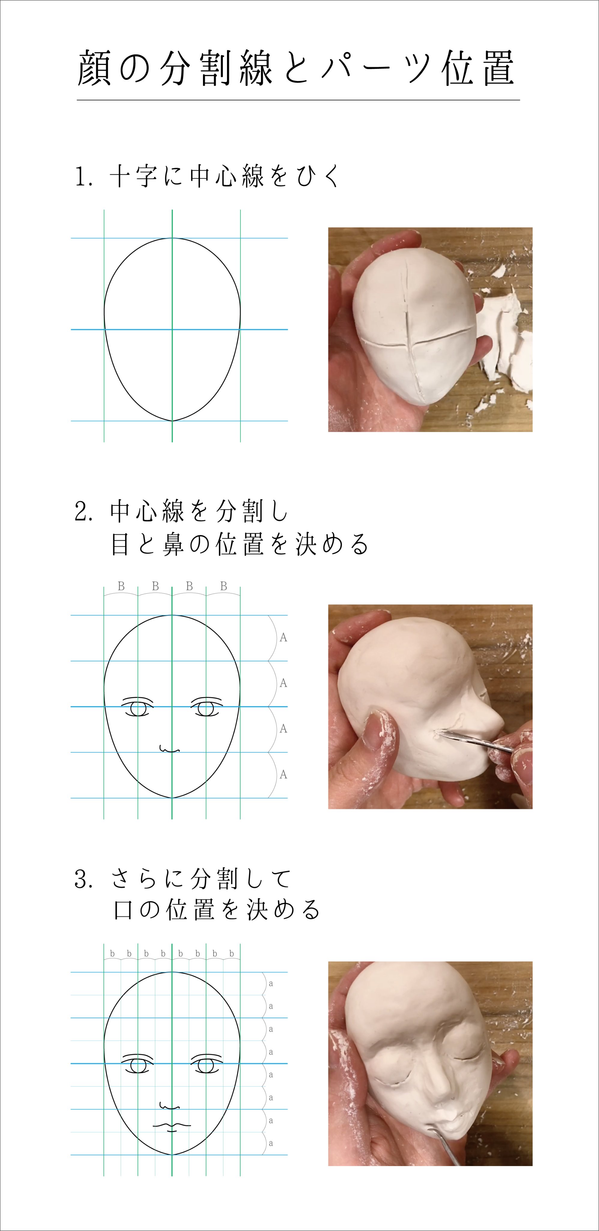 奥田拓郎 バロン人形制作 人形の顔の作り方を動画にしました 粘土を捏ねるところから 顔になるまでの過程をまとめています T Co 8djyhv6yrw 動画はコチラから 独学なので コメント欄にてご意見 アドバイスしていただけると嬉しいです