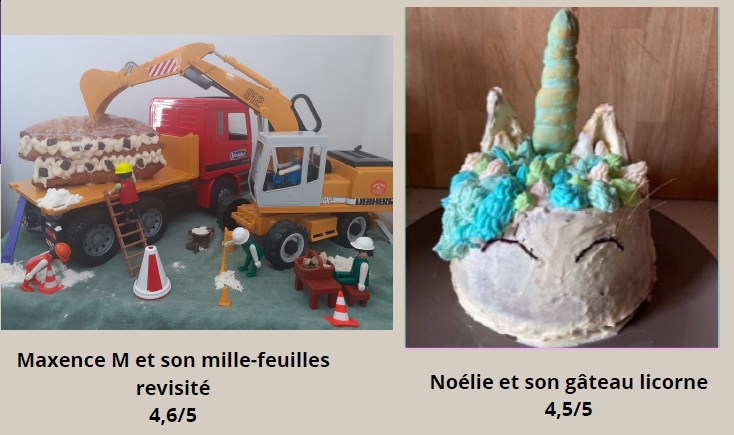 College Henri Morat Les Defis D Henri En Photos Les Gagnants De L Episode Le Gateau Du Confine De Tres Belles Et Certainement Tres Bonnes Realisations Pour Les 23 Compositions Gourmandes