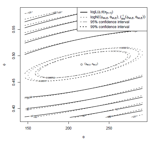 Entropy_MDPI's tweet image. #mdpientropy &quot;A Nonparametric Bayesian Approach to the Rare Type Match Problem&quot; by Giulia Cereda  and Richard D. Gill  from @UniLeidenNews  mdpi.com/1099-4300/22/4…

#forensicstatistics
#likelihoodratio
#Bayesian #nonparametric
#raretype match problem
#Y-STR