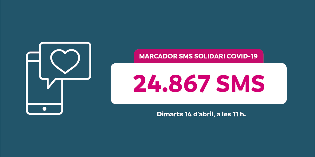 AndorraTelecom's tweet photo. 📩♥️ El marcador de l'#SMSsolidari no para de pujar! Que bé ho esteu fent Andorra! 🙌🇦🇩
Envia la paraula 'ajuda' al 828 i fes el teu donatiu de 2€ per ajudar a combatre els efectes de la #covid19
#Juntsensensortirem #andorra https://t.co/SHFgosZ63f