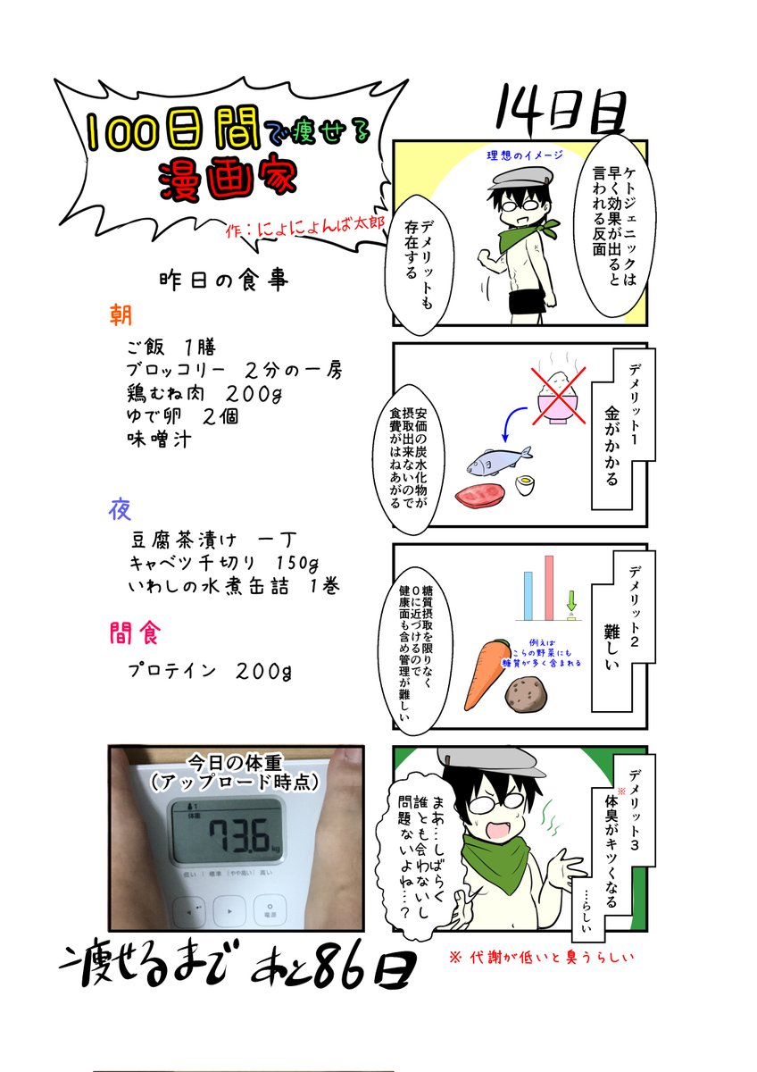 「100日間で痩せる漫画家」
14日目
(毎日19時頃アップします!)

自粛関係なく全く人に会う予定がない。
とりあえず8月の即売会まで人に会う予定がない。

#100日間で痩せる漫画家
#ダイエット 