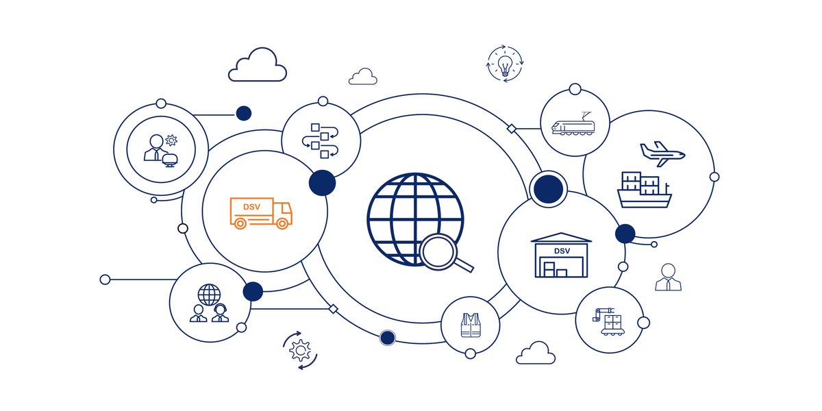 DSV_FR's tweet photo. Gardez l’œil sur le statut opérationnel de toutes les agences DSV à travers le monde.
#sypplychain #office #coronavirus #office #dsv #strongertogether #news
Consulter l’état opérationnel des pays : https://t.co/4FolMuuxrn https://t.co/eCxQRnFF2y