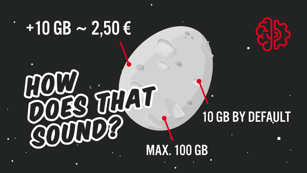 ubernauten's tweet photo. Mehr Speicher für euer Zeugs! Wir überlegen aktuell, wie wir euch das bieten können. Kosten soll's 2,5€ für zusätzliche 10GB; ab einem Wunschpreis von 5€. 10+20GB sind dann also 10€.

A) würde ich sofort buchen
B) vielleicht später mal
C) brauch ich gar nicht. 10GB reichen. https://t.co/h2Nxeefw11