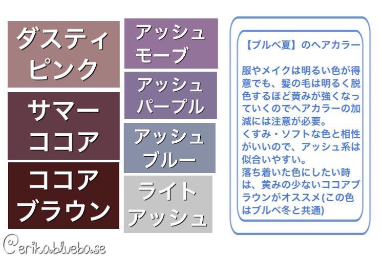 えりか パーソナルカラーアドバイザー パーソナルカラー 髪色のご質問はマシュマロ再開するたび沢山いただくので 過去のまとめをもう一度あげておきますね F