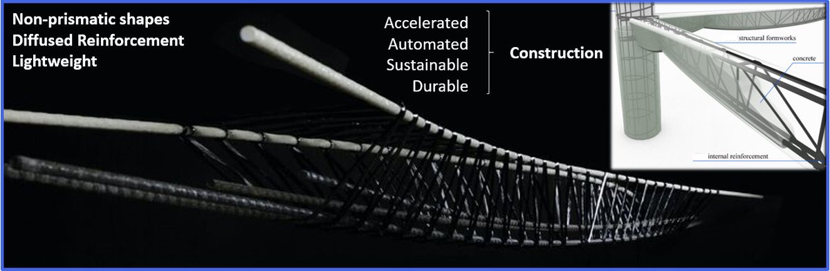 Savi_Fox's tweet photo. An amazing @EPSRC PhD opportunity with me and Dr. Tom Dyer @dundeeuni while contributing to #Acorn (https://t.co/eUMAZXBvwc). See details: https://t.co/wDrOR14whj .
#Concrete #Fibres #Sustainability #Construction #DigitalTransformation #AutomatedConstruction #Structures https://t.co/eoE2R3lx9H