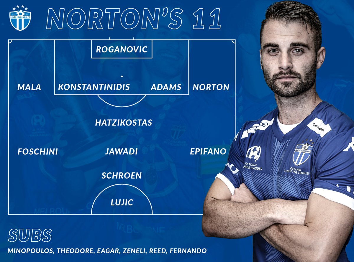 smfc's tweet photo. As mentioned on South Radio, @bradnorts11 has chosen a squad from all of his teammates that he has played with over the past decade.

Each player has won a championship with the club during their time in blue and white.

What a team! https://t.co/fVb6QSH9ui