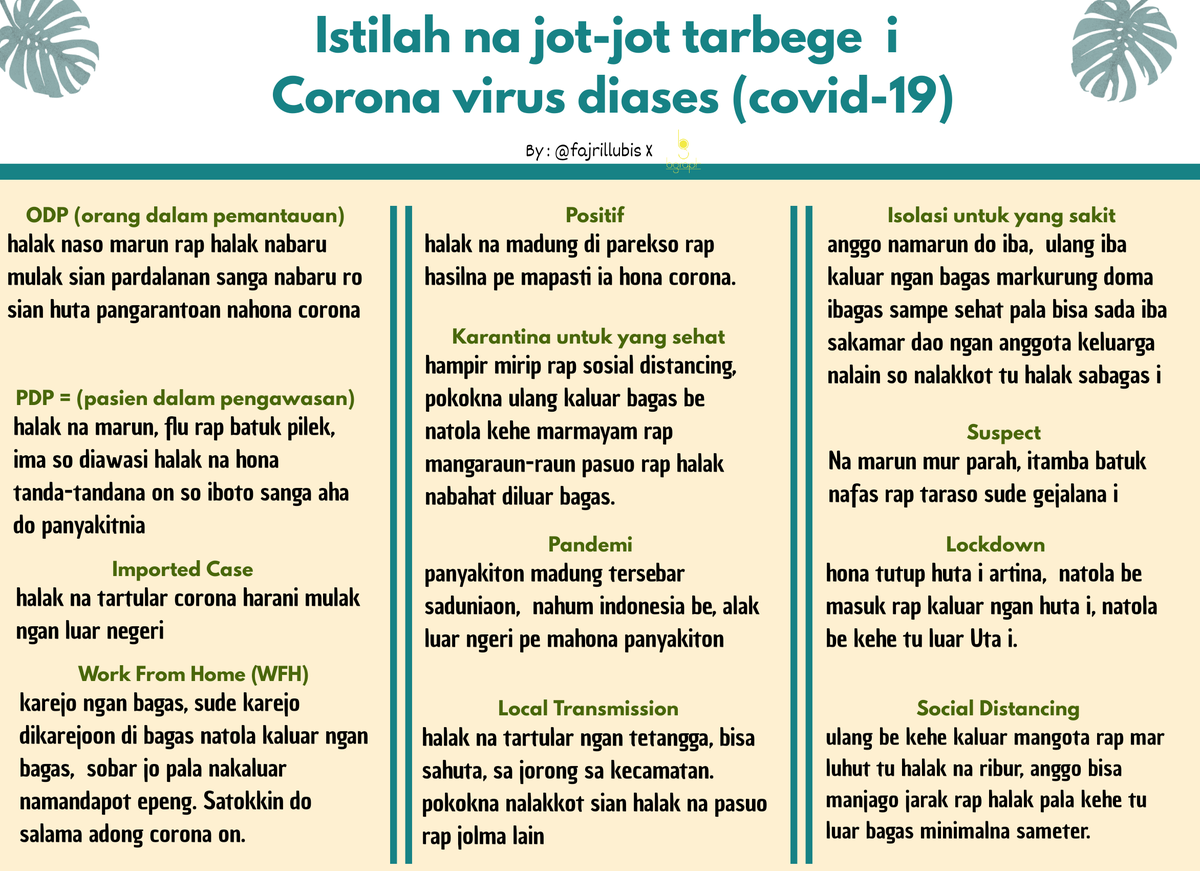 Fajril_Lubis's tweet photo. #Campaign
Istilah yang sering digunakan pada covid 19 (versi tapanuli dan #Minang)
2 Bahasa di daerah saya, kab pasaman
Bantu retweet gan
#MinangKocak
#SumbarLockdown #SelasaSambat #JurusAmpuhEkonomi #TwitterMasihAsikSepertiDulu #AnakTwitterLama
#InfoCorona https://t.co/L7JdIFob4F