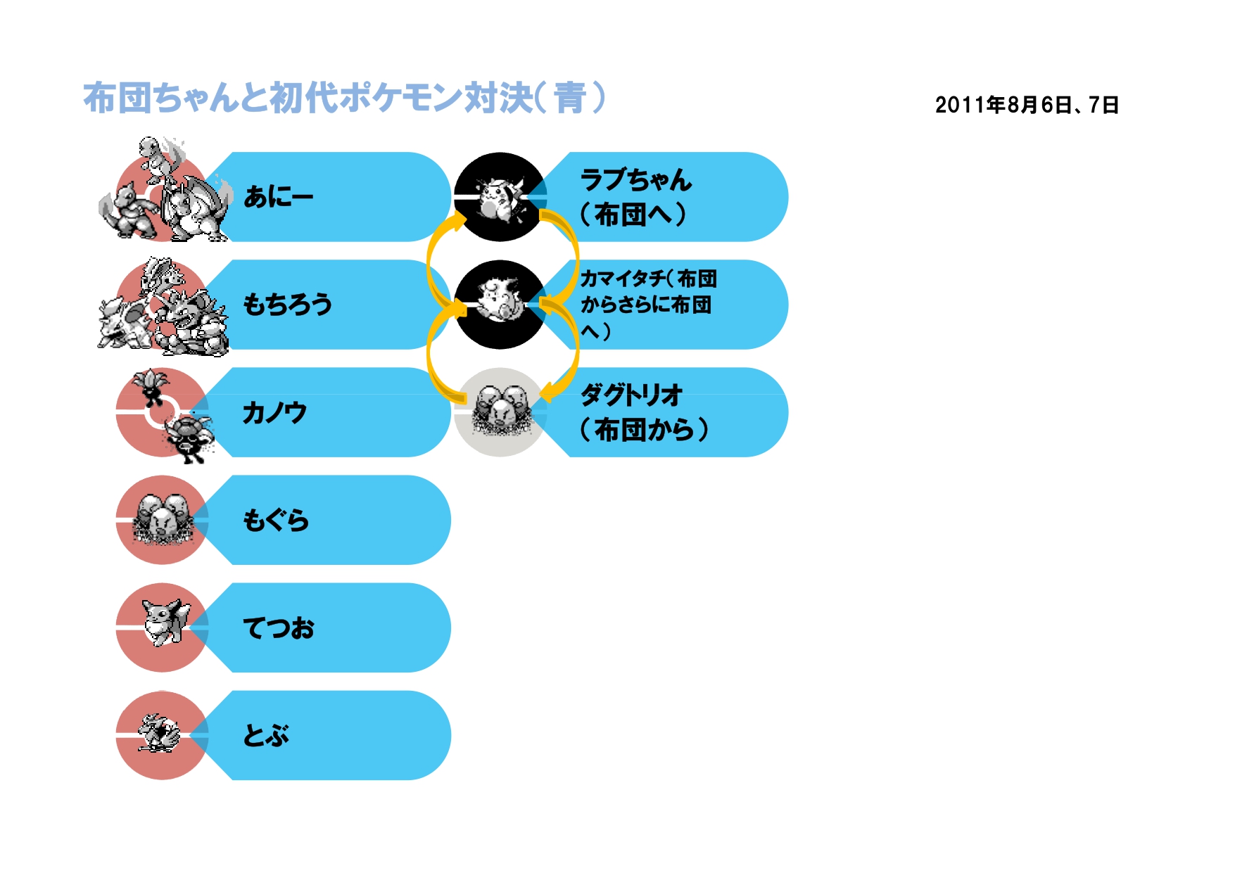 Tuiemon Tuiemon1 Twitter