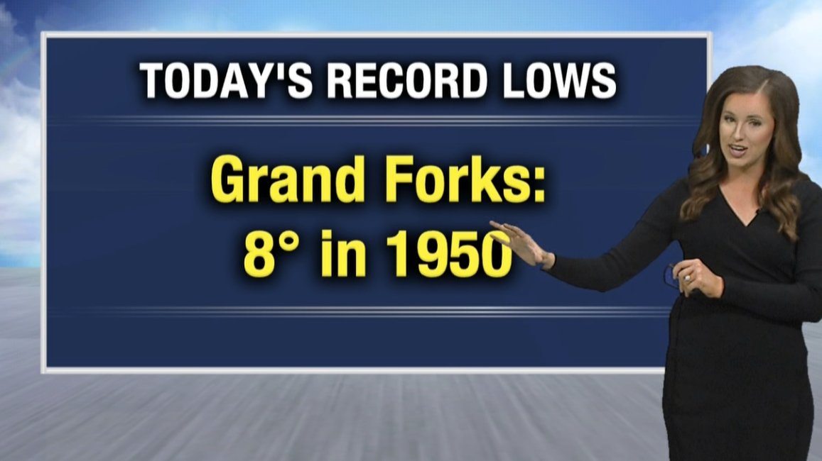 Lydia Blume On Twitter Broken Record Alert As Of 5 00am Grand Forks Is Sitting At 6 Which Shatters The Old Record Low Of 8 Set Back In 1950 Could Drop A