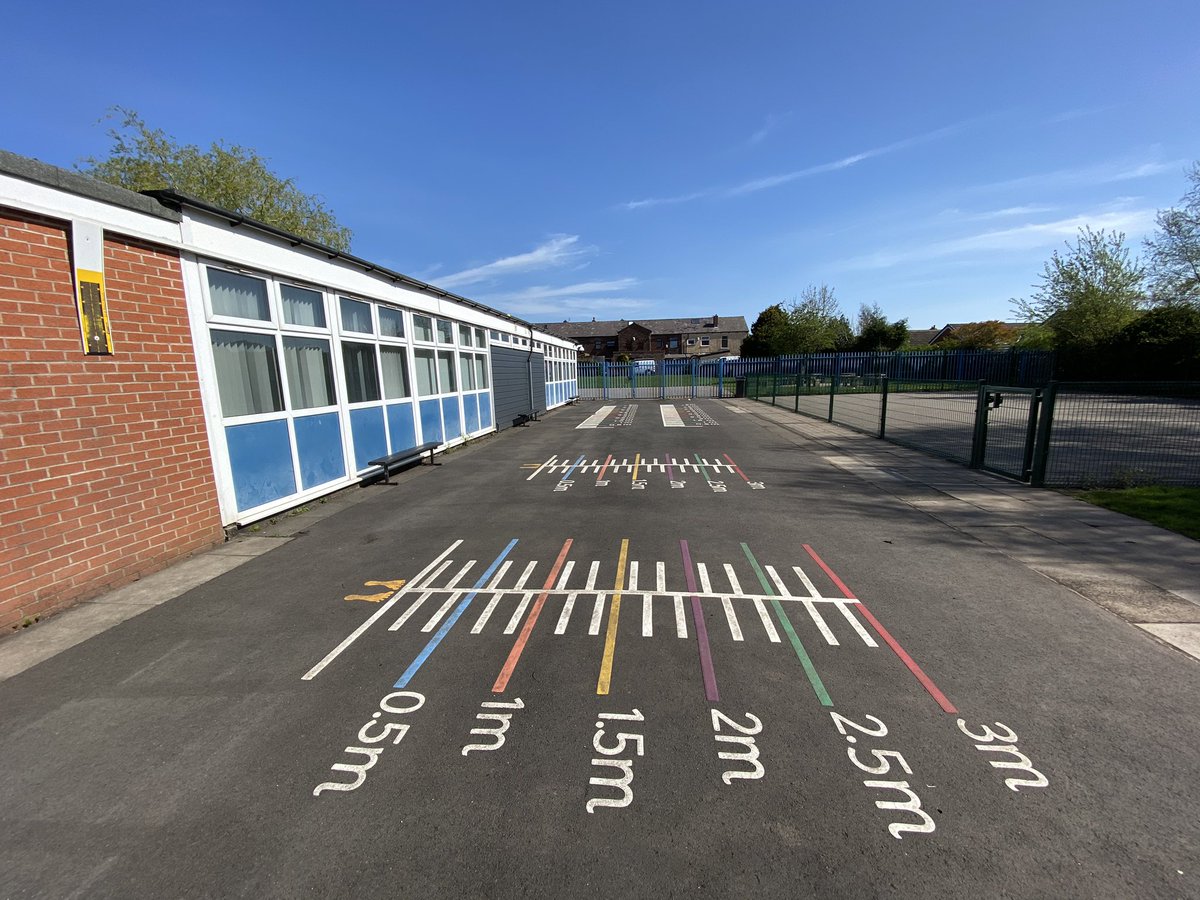 johndcotter's tweet photo. Our lovely Y5/6 playground with increased intervals and distance for athletics and sports practice. #triplejump #standinglongjump #pushpass #athletics #RLHArena https://t.co/bXij7S6C5N