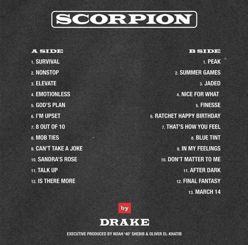 10. Drake- Scorpion