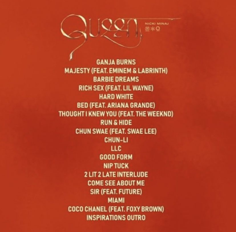 11.Nicki Minaj- Queen