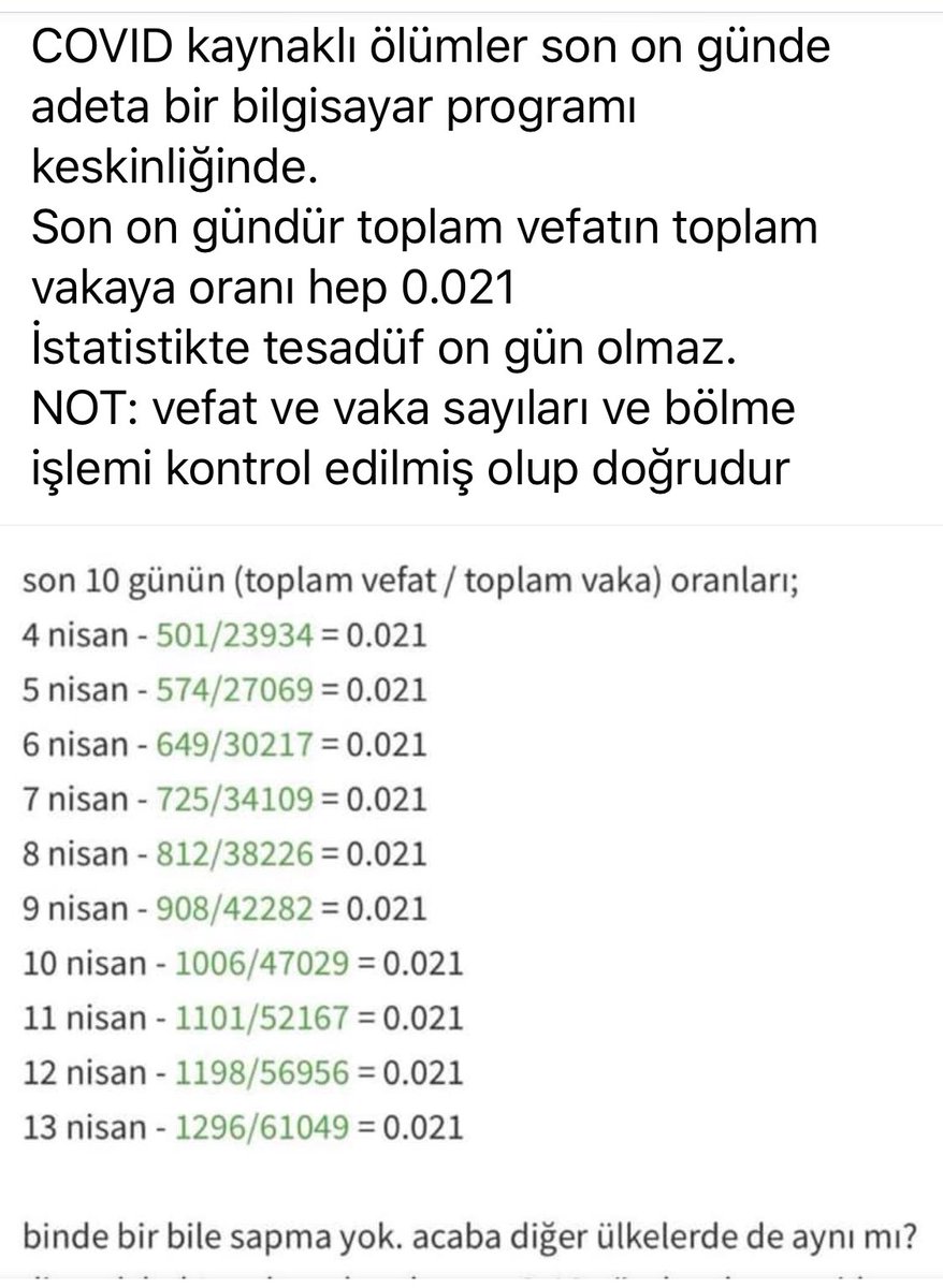 Pek akıllı olduklarını sanıyorlar, aklımızla alay ediyorlar. Üstelik her biri bir can olan insanlarımızı ‘Başarı’larını kanıtlayacak bir rakam olarak ortaya koyuyorlar, rakamlarla oynuyorlar