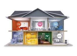 770CoolAir's tweet photo. What temperature do you keep your home at in the spring?  With cooler nights and warmer days, you might consider a zone control system. There are many reasons why a zone control system is a good fit for your home.  Find out more by calling us at 770-343-4763. https://t.co/GFCb8cBVhD