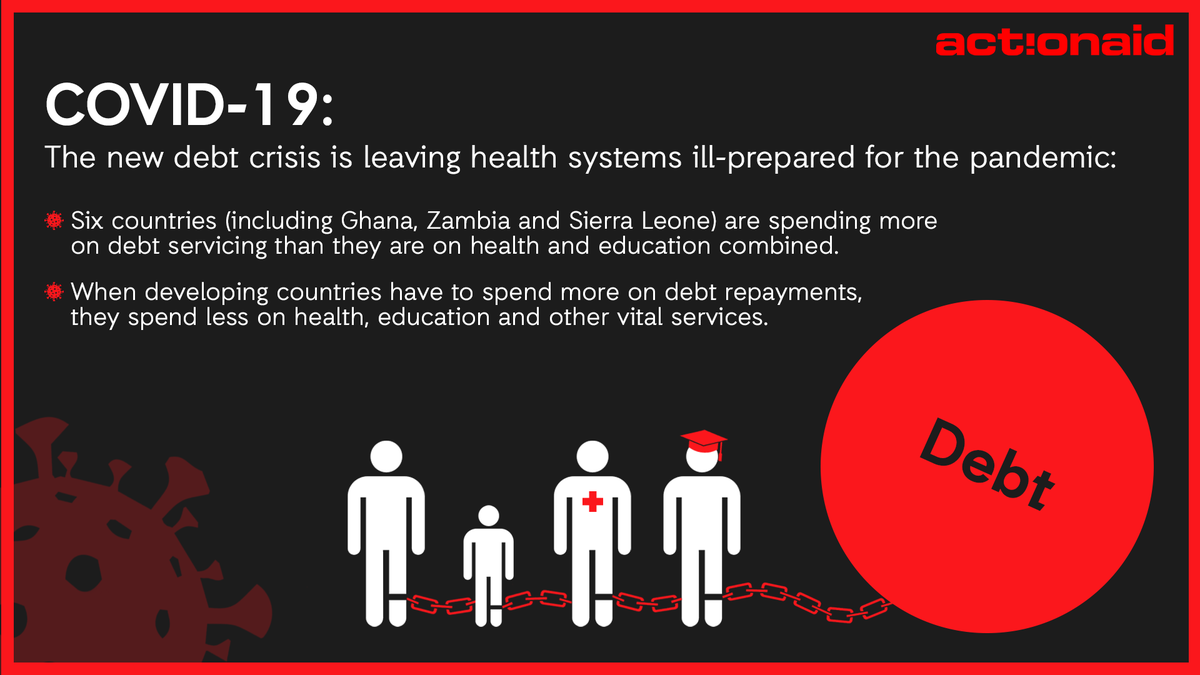Africa is being crippled by a new #DebtCrisis. We’re urging African leaders at the #WorldBank and #IMFmeetings to proactively agree a debt strike #CancelTheDebt Read our #COVID19 briefing👇 @Activistasen actionaid.org/publications/2…