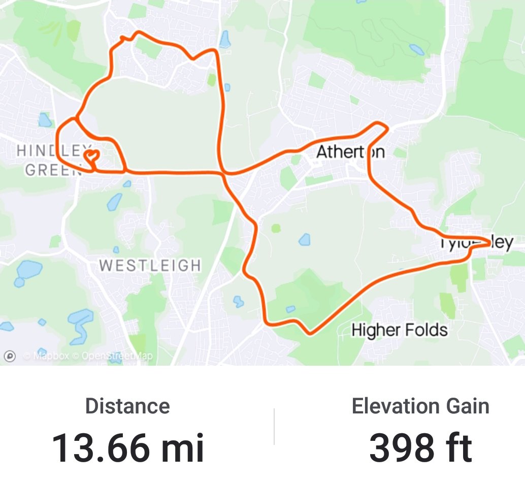 ktp_kate's tweet photo. #DailyExercise ✔ #Cycling with Joe to drop him off at his Dads 🎉 then rode on for some much needed #MeTime 🚴♀️ I can't believe how many people were on the #busway so I felt much safer dodging cars on the road 🤦♀️
#ThisisMe ❤
#NoPS4 👍 #quiet
#stressfree #getoutside https://t.co/ebTeddXnN2