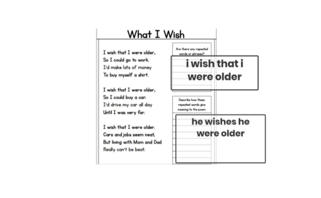 MegCarter20's tweet photo. Our 2nd graders are doing an awesome job learning about repetition in poetry! For this online activity, they had to record themselves reading the poem, document repetition, and tell how the repetition gives meaning to the poem. #CISDRocks #GHFalcons https://t.co/0RtSTnxZX0