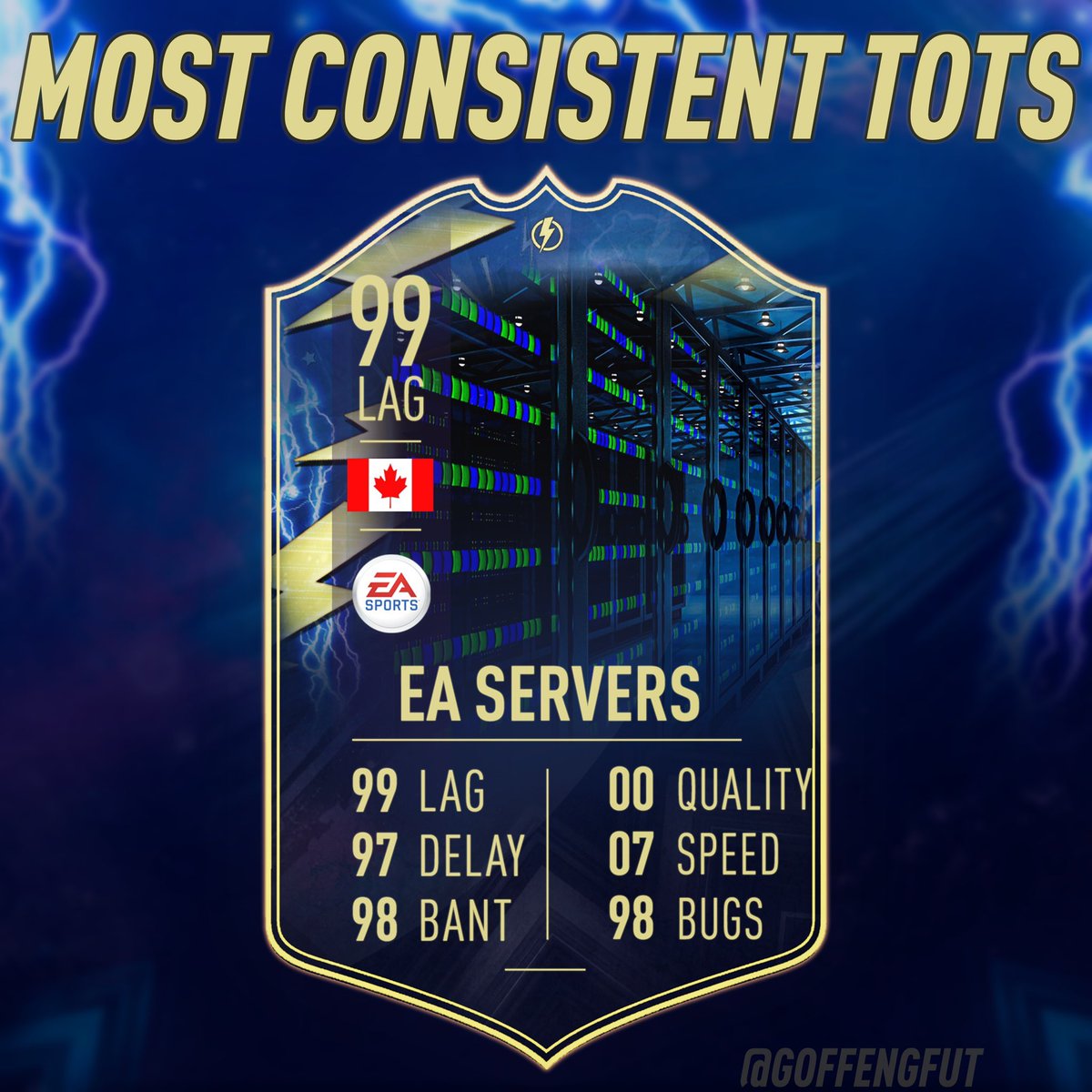 Goffeng_Trader's tweet image. 