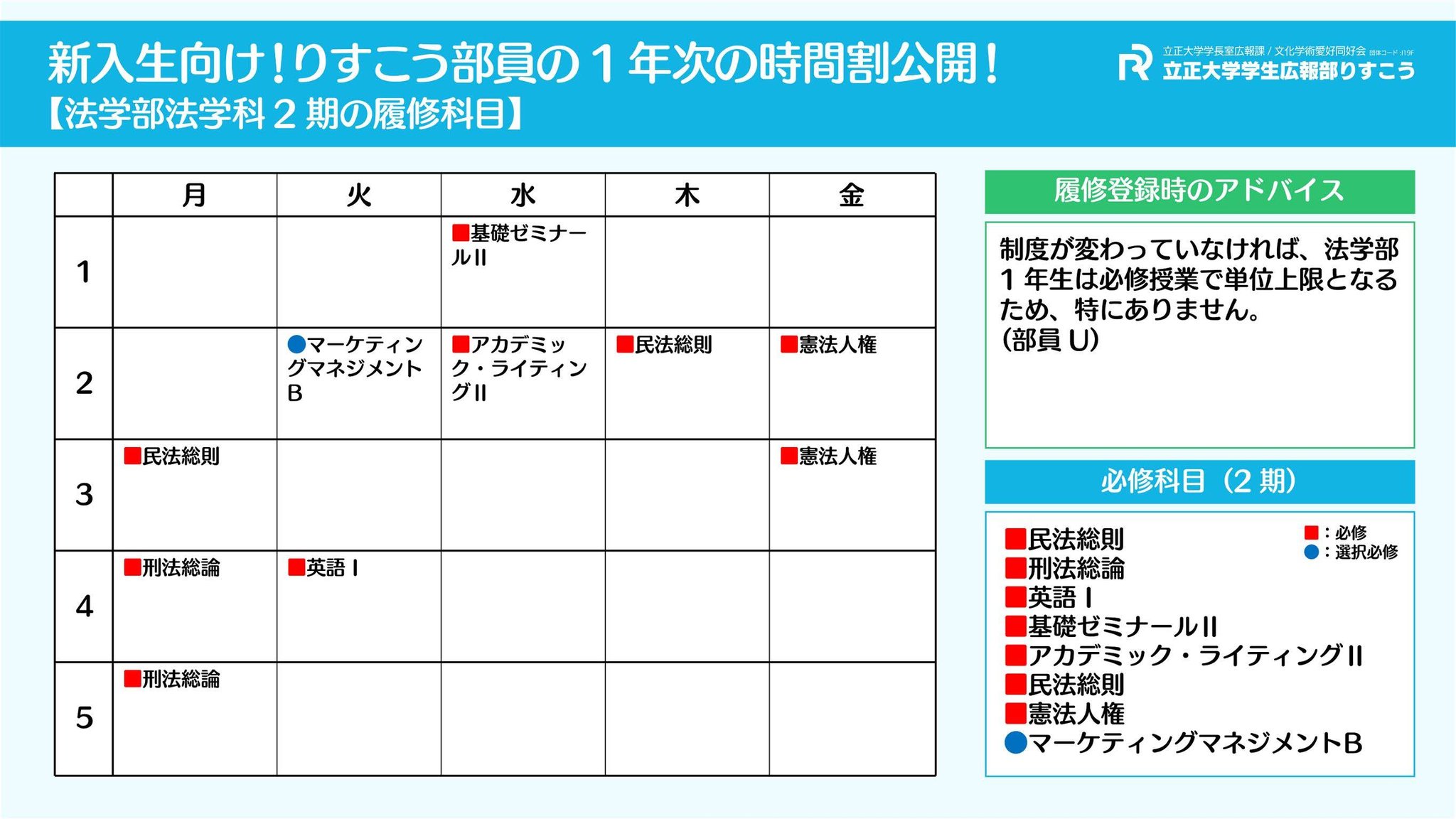 立正大学学生広報部りすこう 2期の時間割はこちらから 法学部1年生は 他の学部よりも年間取得上限が低くmax40単位です 立正大学学生広報部りすこう 2期の時間割はこちらから 法学部1年生は 他の学部よりも年間取得上限が低くmax40単位です