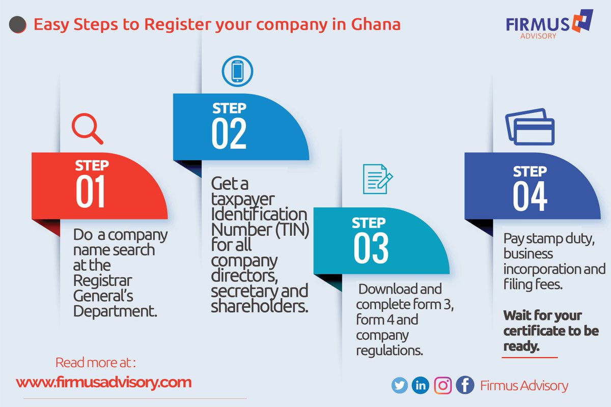 Firmus_Advisory's tweet photo. What you need to know about company registration in Ghana. #companyregistration
#Ghana #consultingservices #letgetstarted #FirmusAdvisory #InspiredToDeliverValue

Read more at: https://t.co/oKi3eHmFl8 https://t.co/HRbA6EHMDM