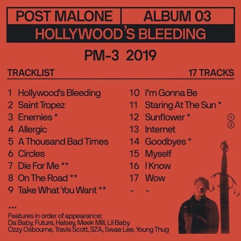 46. Post Malone- Hollywood's bleeding