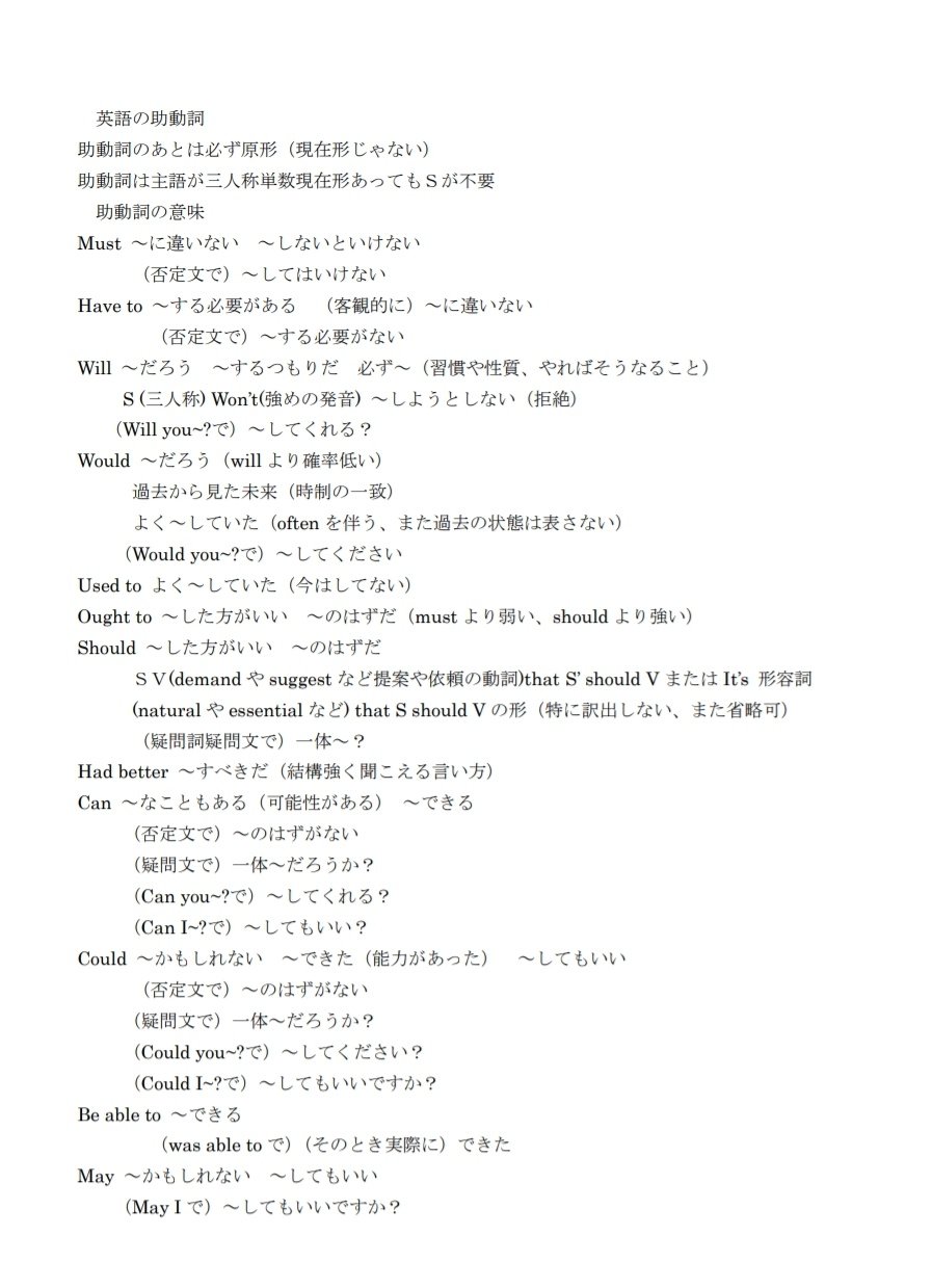 こうく 高校英語の助動詞まとめて最後にちょこっと助動詞の歴史の話した T Co Gfanw6rxga Twitter