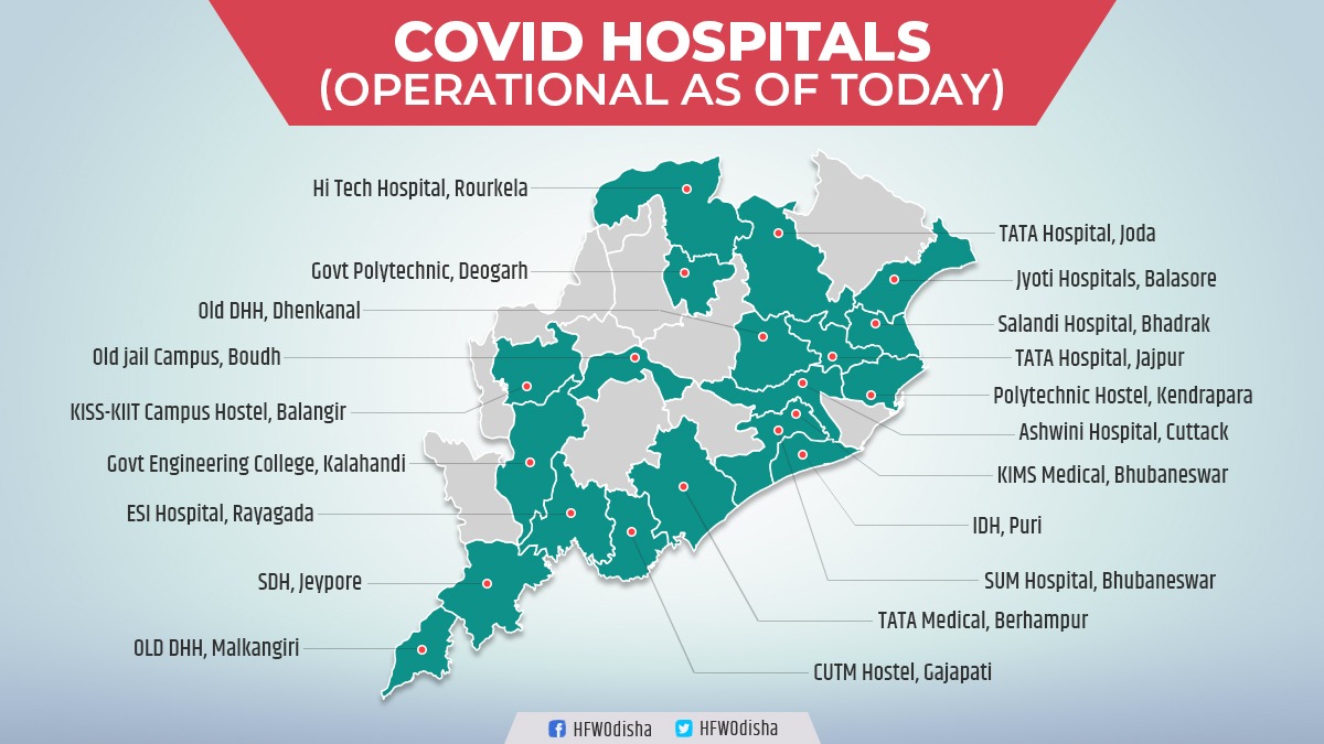 HFWOdisha's tweet photo. As of today, the following #COVID19 Hospitals are operating across #Odisha &amp; providing diagnosis &amp; treatment for suspected &amp; positive #coronavirus patients. #OdishaFightsCorona https://t.co/azcIhayp2t