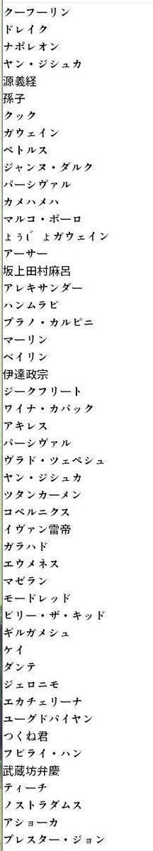 現在のえんとりー(^q^) 