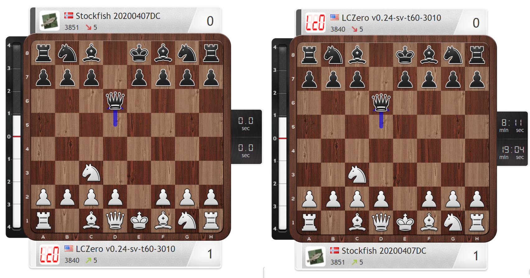 Alphazero Vs Stockfish