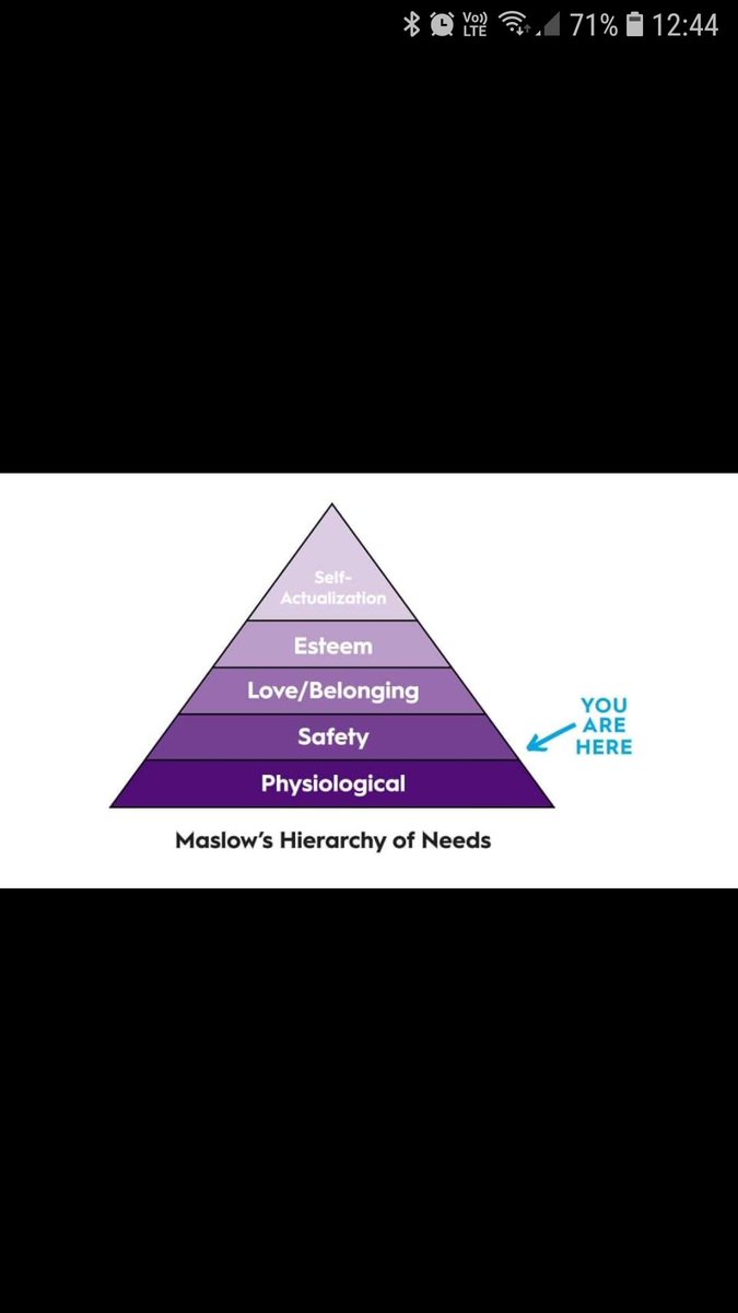suzyjwilkinson's tweet photo. Saw a post on FB about how many people are feeling and the picture below being the reason. As a OT student @DerbyUni and past @derbyuni_cfhwb student and tutor, Maslow is very well known to me and this definitely rang true with me #OTstudent #OTthoughts #Covid19 https://t.co/fBgo5f7KMl