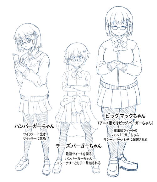 描いてもらったハンバーガーちゃんまとめ Min T ミント